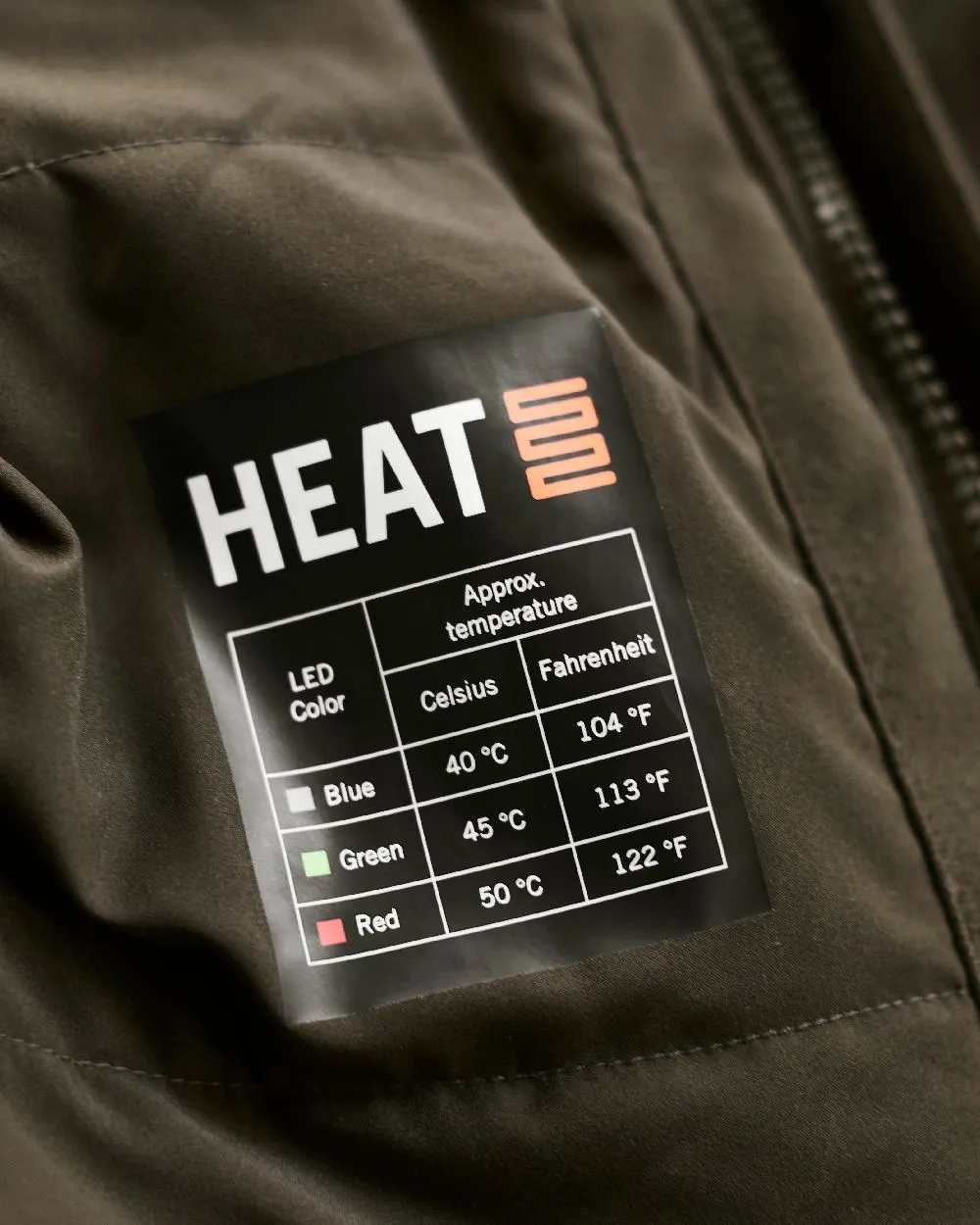 Deerhunter Heat Game Jacket